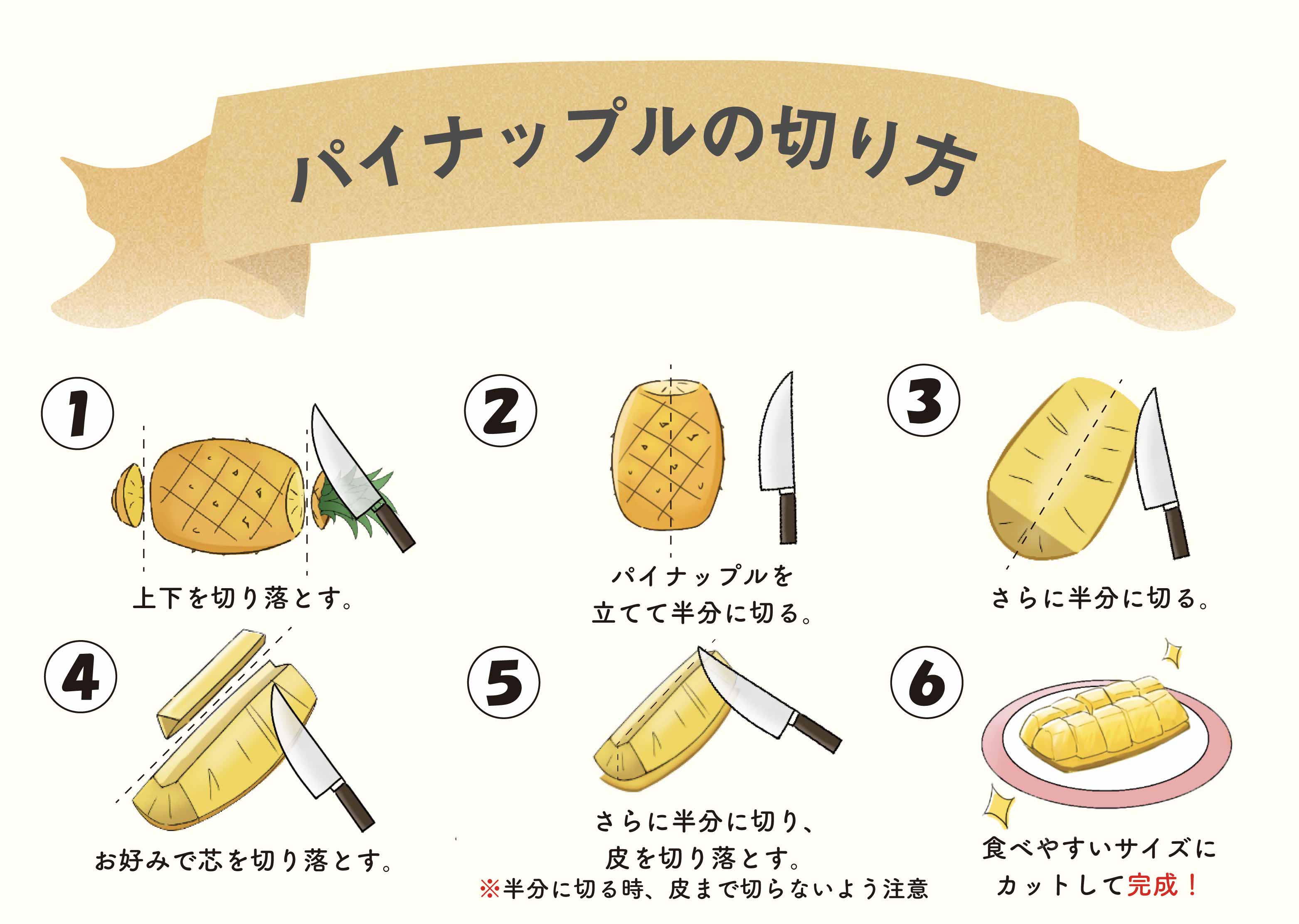 ゴールドバレルの切り方説明